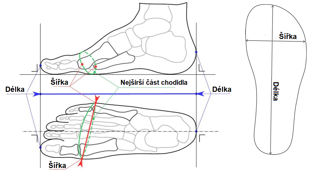 Uzemněná barefoot obuv Mitochondriak